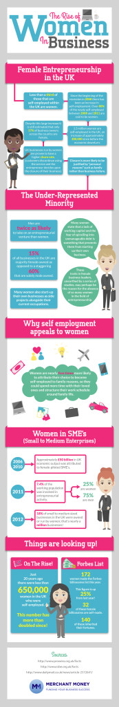 women-entrepreneurs